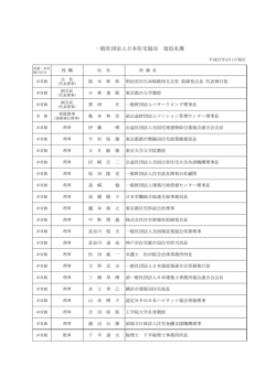 一般社団法人日本住宅協会 役員名簿