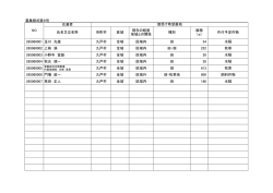 募集様式第6号 応募者 265060001 玉川 光雄 九戸村 全域 区域内 田