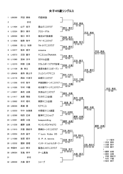 女子45歳シングルス
