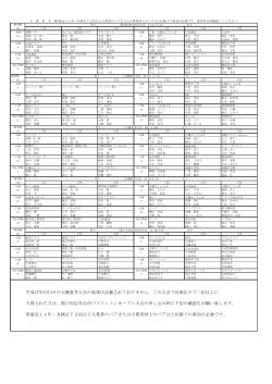 入賞者名簿