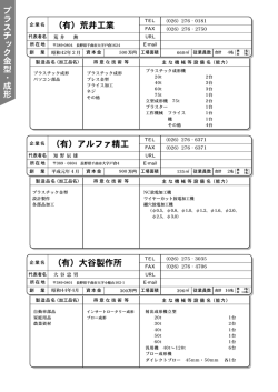 プ ラ ス チ ッ ク 金 型 ・ 成 形 （有）アルファ精工 （有）荒井工業 （有）大谷