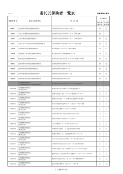 集合契約に参加している保険者一覧です。