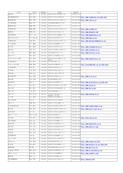 組合員名簿（PDF）