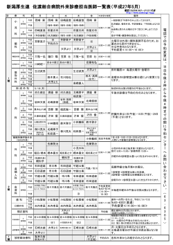 新潟厚生連 佐渡総合病院外来診療担当医師一覧表（平成27年5月)