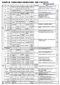 新潟厚生連 佐渡総合病院外来診療担当医師一覧表（平成27年5月)