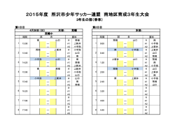 2015年度 所沢市少年サッカー連盟 南地区育成3年生大会