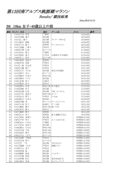 B6）女子40歳以上の部