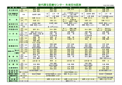 能代厚生医療センター 外来担当医表 - JA秋田厚生連 能代厚生医療