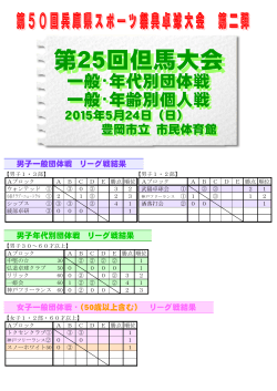 第25回但馬大会 - 新日本スポーツ連盟兵庫県卓球協議会