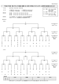 平成27年度 第4ブロック（豊島・板橋・北・文京）中学校