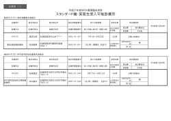 佐賀県