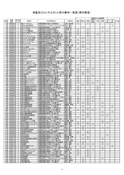 市外業者名簿（PDF：418KB）