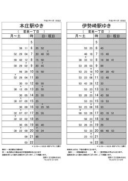 伊勢崎駅ゆき 本庄駅ゆき