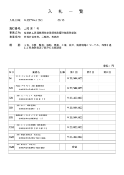 （開札日 平成27年04月30日）PDF