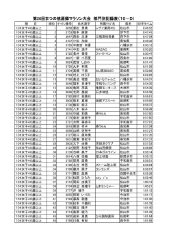 第26回まつの桃源郷マラソン大会 部門別記録表（10－D）