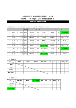JA共済CUP2015 第42回茨城県学年別少年サッカー大会 県西