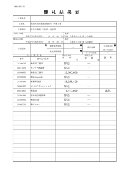 開 札 結 果 表 - 兵庫県住宅供給公社ホームページ