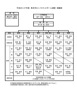 平成26・27年度 熊本市ミニバスケットボール連盟 組織図