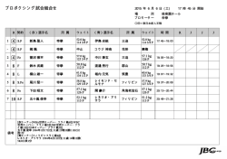 （後楽園ホール）計量済 - 日本ボクシングコミッション