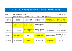 中毛予選結果 - FC Longo Prazo