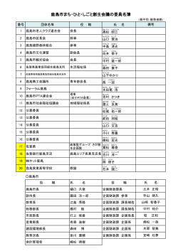 委員名簿（PDFファイル113kb）