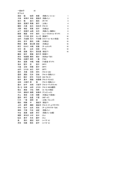 一般女子 43 ダブルス 長田 優 松岡 恵里 （飛鳥イン・エ