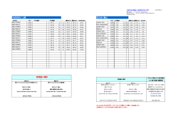 SHANGHAI/上海 BUSAN/釜山 貨物搬入場所