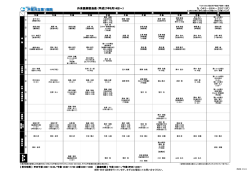 戸塚共立第1病院