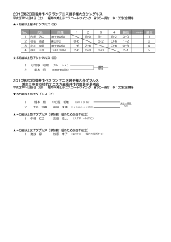 大会結果 - 福井市テニス協会