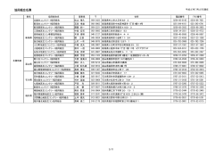 協同組合名簿 - ZENNAMAは