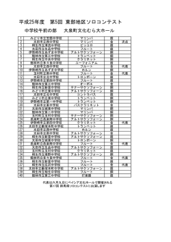 中学校・高校 - 群馬県東部地区吹奏楽連盟