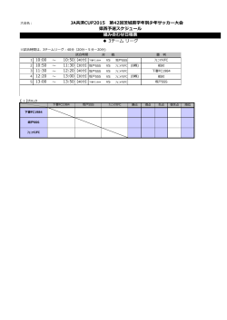 JA共済CUP2015 第42回茨城県学年別少年サッカー大会 県西