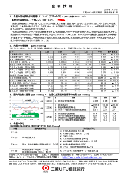 金 利 情 報 - 三菱UFJ信託銀行