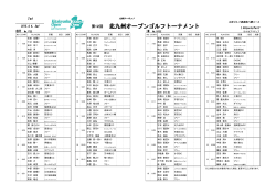 決勝組合せ表 (印刷用PDF) - 北九州オープンゴルフトーナメント