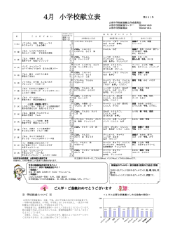 4月 小学校献立表