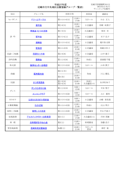 中央地区会館 登録グループのご紹介