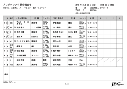 刈谷市あいおいホール - 日本ボクシングコミッション