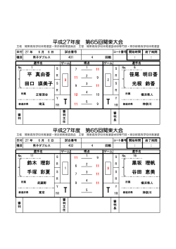 GD401-404 - 東京都高体連男子卓球専門部