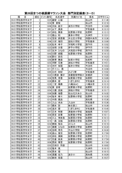 第26回まつの桃源郷マラソン大会 部門別記録表（3－D）