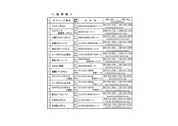 ＜ 福 岡 県 ＞