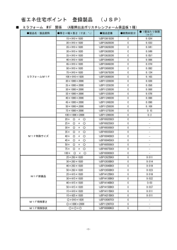 省エネ住宅ポイント 登録製品 （JSP）
