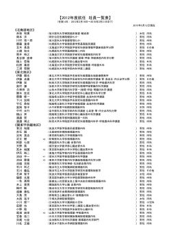社員名簿（2015.5.12現在）