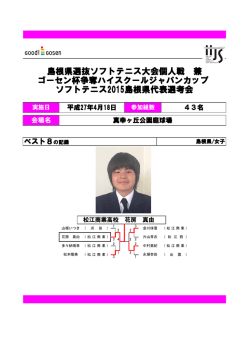 松江商業 花房 真由