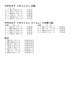 中学生女子 2年200m 決勝 中学生女子 3年200m タイムレース決勝(2