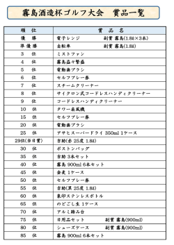 賞品一覧はこちら - aiwa miyazaki resort