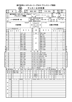0  0 - 関西サッカー協会