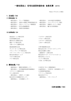 一般社団法人 住宅生産団体連合会 会員名簿 （順不同）