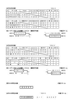 女子50代・60代