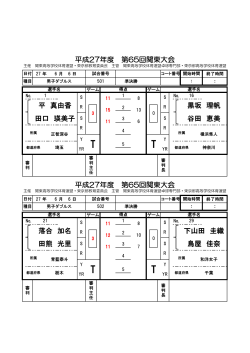 GD501-502 - 東京都高体連男子卓球専門部