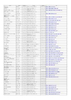 賛助会員名簿（PDF）